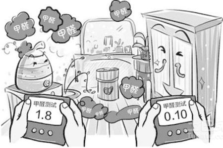 光觸媒除甲醛公司